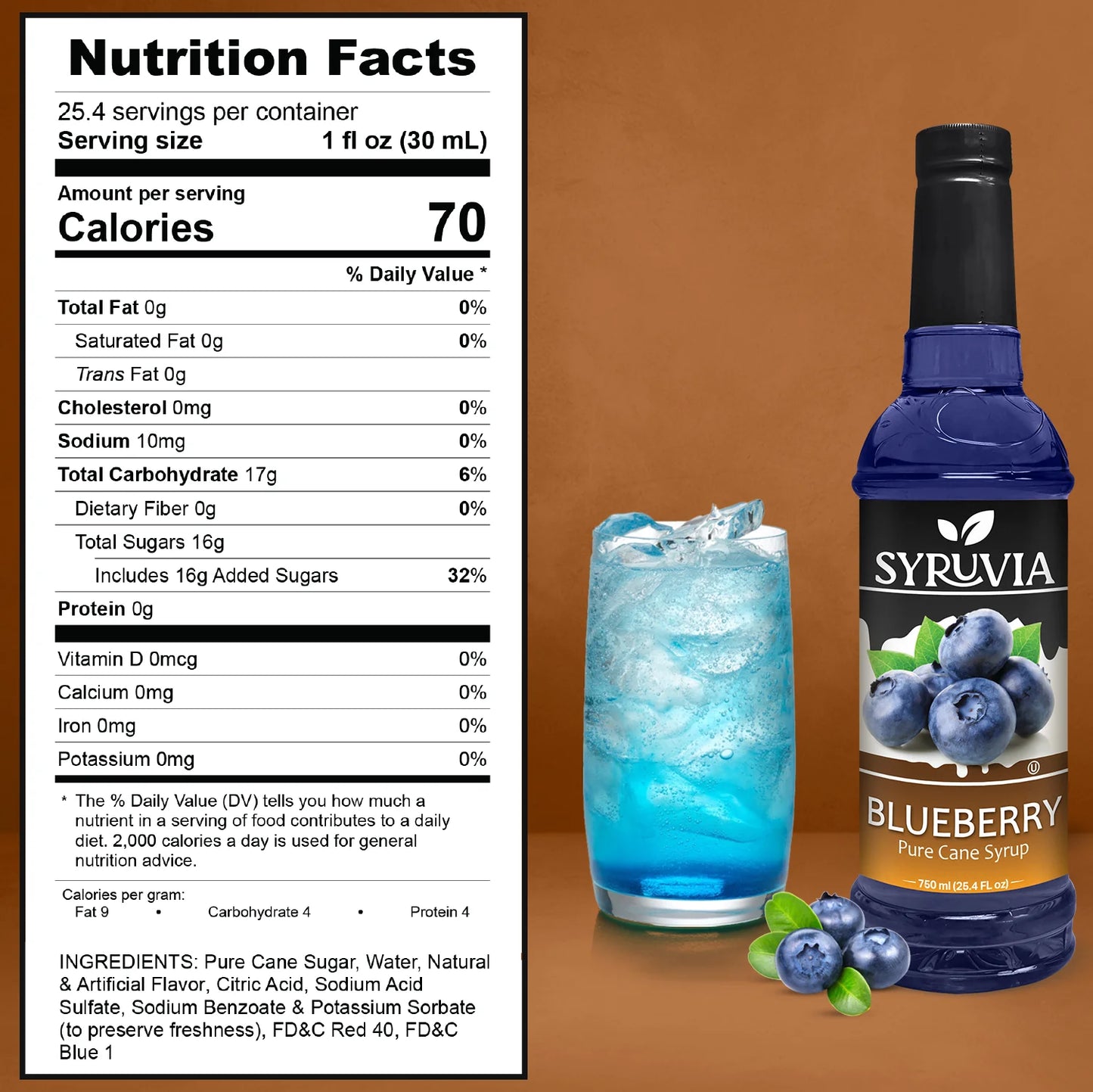 Blueberry Syrup