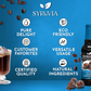 Swiss Chocolate Syrup 